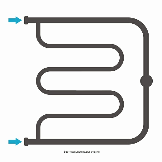 Полотенцесушитель водяной Сунержа Лира 2 полки+ 600х600