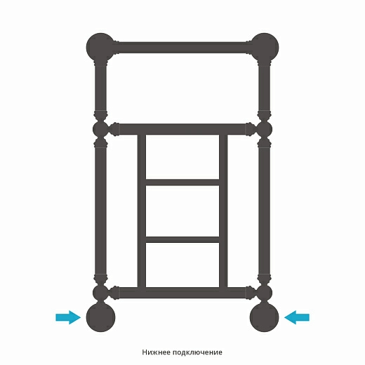 Полотенцесушитель водяной Сунержа Ренессанс 1452 660x400
