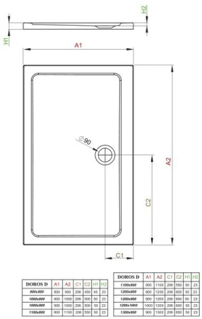 Душевой поддон Radaway Doros D 120x90x6 Душевой поддон Radaway Doros D 120x90x6