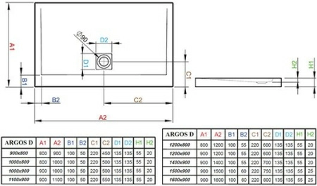 Душевой поддон Radaway Argos D 160x90x5,5