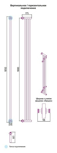 Полотенцесушитель водяной Сунержа Хорда 180x19,5, 00-0124-1800