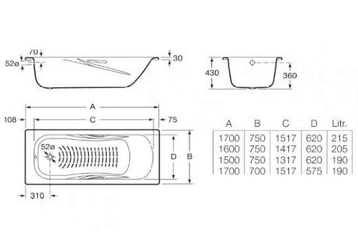 Стальная ванна Roca Princess N 2204E0000 150 x 75 см с отверстиями для ручек