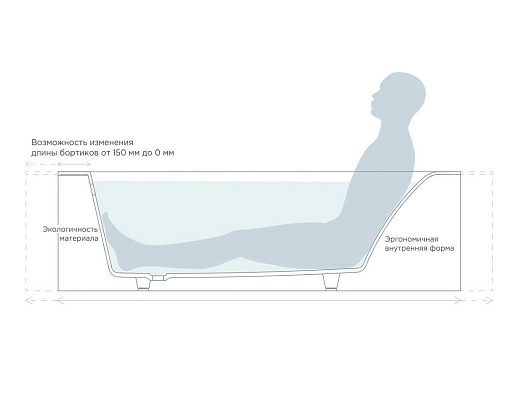 102124M Ванна Salini ORLANDA PLUS KIT 190х100 (S-Stone, матовый) 102124M Ванна Salini ORLANDA PLUS KIT 190х100 (S-Stone, матовый)