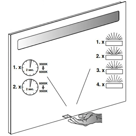 Зеркало Villeroy&Boch More To See 14, A4291000