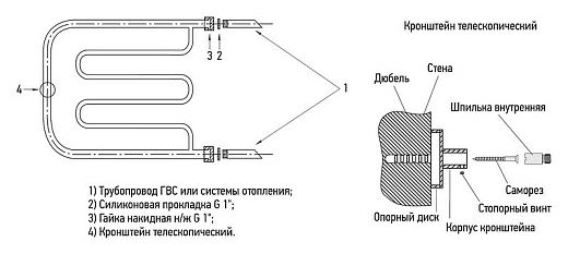 Полотенцесушитель водяной Сунержа Лира 50x65 Полотенцесушитель водяной Сунержа Лира 50x65