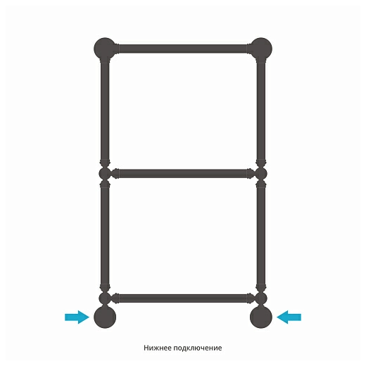 Полотенцесушитель водяной Сунержа Ренессанс 1304 860x500