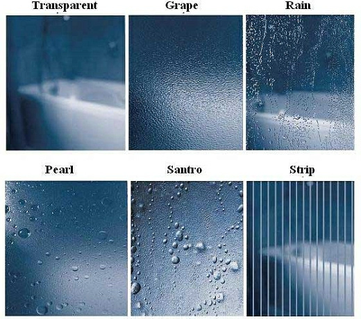 Шторка для ванны Ravak CVS2-100 L белый+транспарент