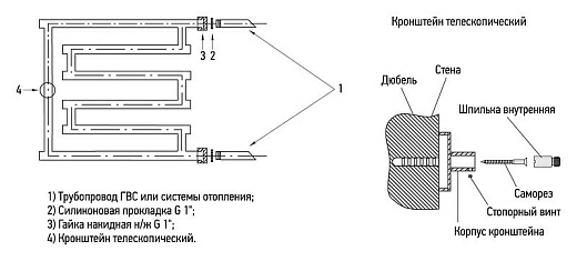 Полотенцесушитель водяной Сунержа High-tech L 50x65