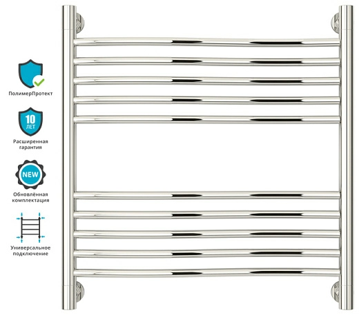 Полотенцесушитель водяной Сунержа Флюид+ 600х600