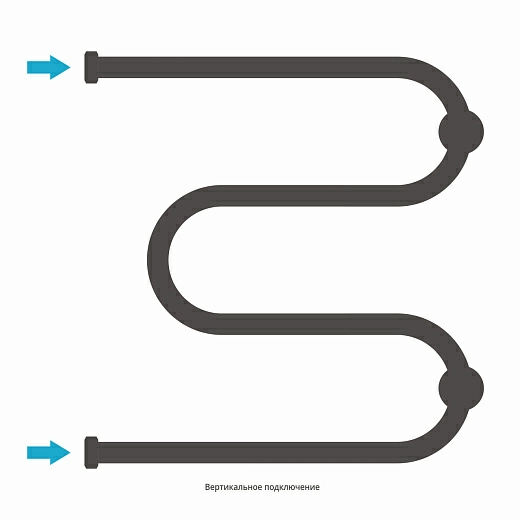 Полотенцесушитель водяной Сунержа М-образный 2 полки+ 500х500