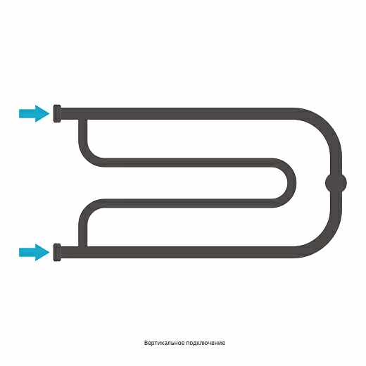 Полотенцесушитель водяной Сунержа Гусли 2 полки+ 320х650