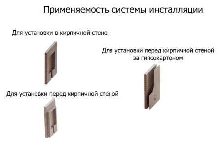 Инсталляция для унитазов Bocchi 8010-1000 Инсталляция для унитазов Bocchi 8010-1000