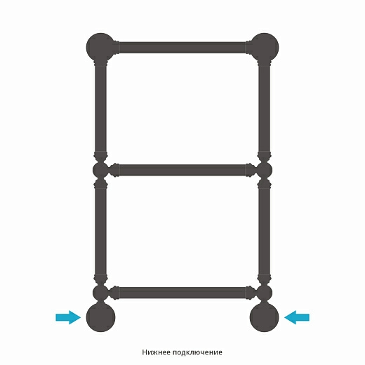 Полотенцесушитель водяной Сунержа Ренессанс 1386 660x400