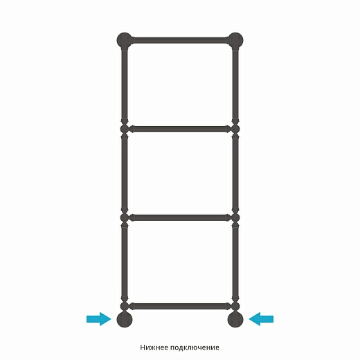 Полотенцесушитель водяной Сунержа Ренессанс 1386 1260x500