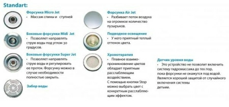 Гидромассажная система Ravak Sport Hydro Air Standart GR00001065 Гидромассажная система Ravak Sport Hydro Air Standart GR00001065