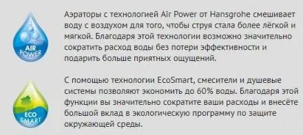Смеситель Hansgrohe Logis 71225000