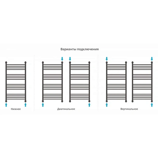 Полотенцесушитель водяной Сунержа Богема+, 1000x500, с полкой, цвет состаренная бронза, 05-0223-1050