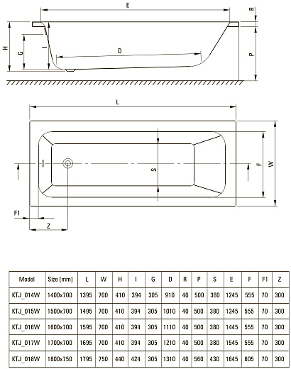 Ванна акриловая Deante Prizma KTJ_014W 140x70 белая