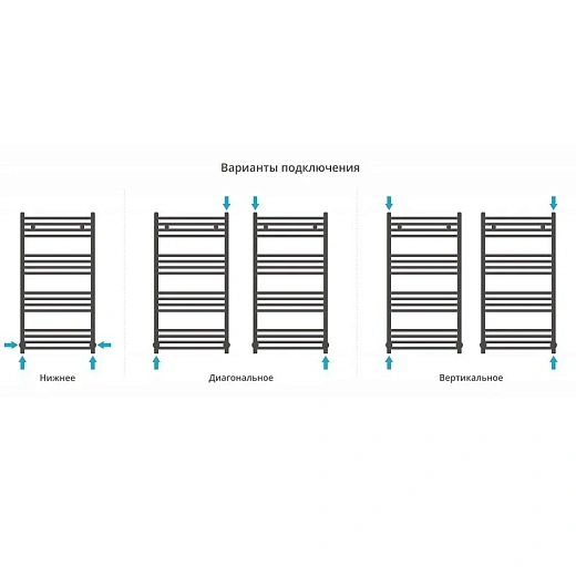 Полотенцесушитель водяной Сунержа Аркус, 1000x500, цвет шампань, 020-0251-1050