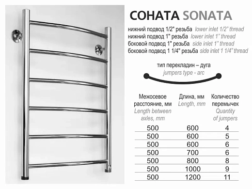 Полотенцесушитель водяной Ростела Соната (нижн.подв., 1/2" резьба) 500х600 / 5 Ral 9005 чёрный Полотенцесушитель водяной Ростела Соната (нижн.подв., 1/2" резьба) 500х600 / 5 Ral 9005 чёрный