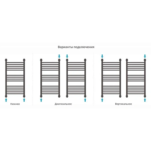 Полотенцесушитель водяной Сунержа Богема+, 800x500, с полкой, цвет шампань, 020-0223-8040