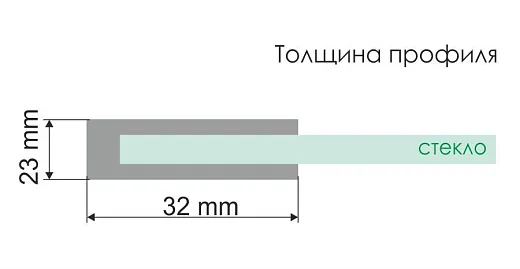 Душевой уголок Wasserkraft Lippe 45S01 90x90