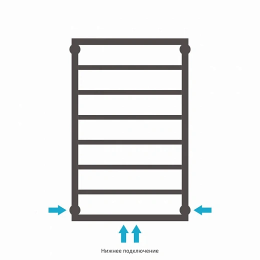 Полотенцесушитель водяной Сунержа Канцлер 15-0254-8050, 800x500, цвет тёмный титан муар