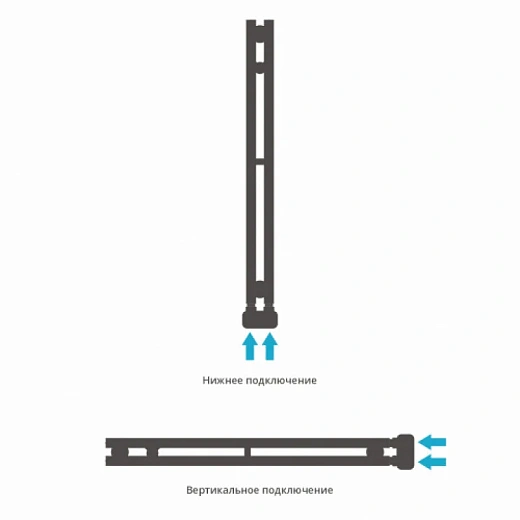 Полотенцесушитель водяной Сунержа Нюанс EU50+ 12-0212-0840, 840x50, цвет белый