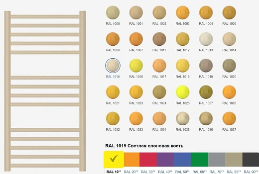 Полотенцесушитель водяной Сунержа Модус 1015-0250-6050, 600x500, универсальное подключение, цвет светлая слоновая кость