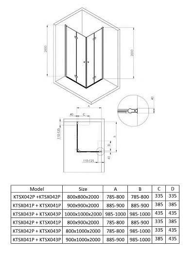 Душевой уголок Deante Kerria Plus 100x90 прозрачное стекло / профиль хром