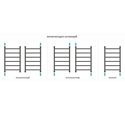 Полотенцесушитель водяной Сунержа Галант+, 800x500, цвет шампань, 020-0200-8050