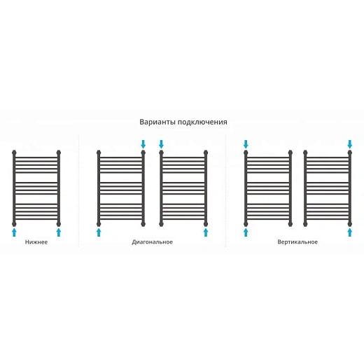 Полотенцесушитель водяной Сунержа Богема+, 800x500, цвет матовая шампань, 022-0223-8050