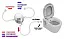 Унитаз подвесной Ideal Standard Connect E781901 с функцией биде