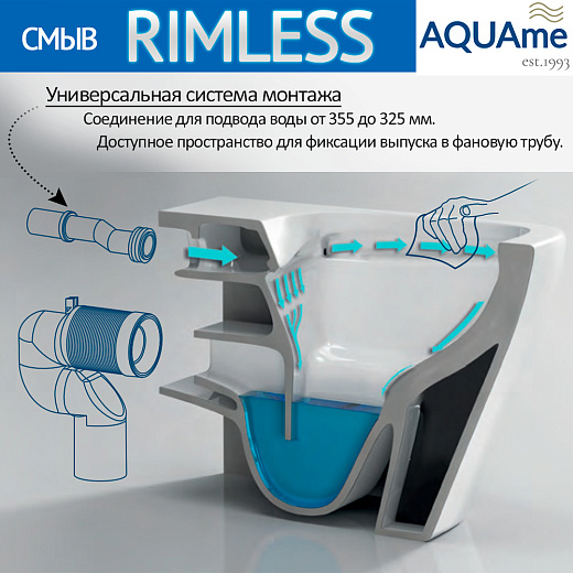 AQM1002 Унитаз AQUAme напольный Rimless c сиденьем SoftClose,  горизонтальный выпуск. 660x360x435мм AQM1002 Унитаз AQUAme напольный Rimless c сиденьем SoftClose,  горизонтальный выпуск. 660x360x435мм