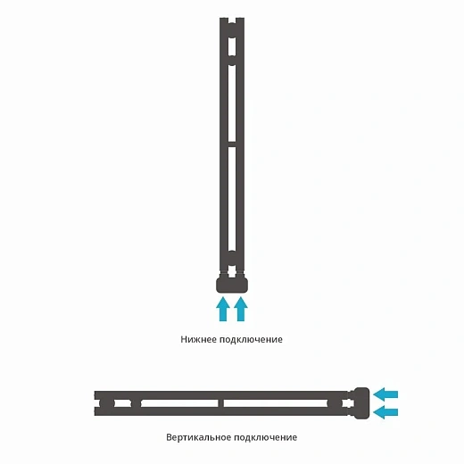 Полотенцесушитель водяной Сунержа Нюанс EU50+, 840x50, цвет шампань, 020-0212-0840