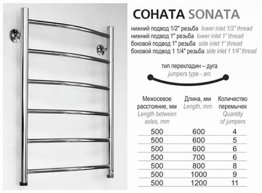 Полотенцесушитель водяной Ростела Соната (бок.подв., 1" резьба) 500х600 / 5 Ral золото