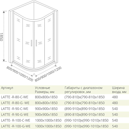 Душевой уголок Good Door Latte R -100-G-WE, 100 х 100 х 185 см, стекло матовое Грейп, белый, ЛА00027