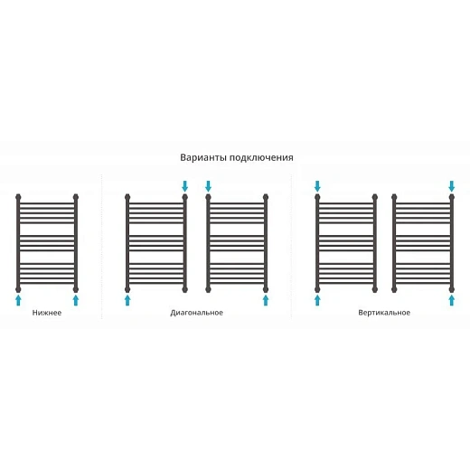 Полотенцесушитель водяной Сунержа Богема+, 800x500, с полкой, цвет шампань, 020-0223-8050