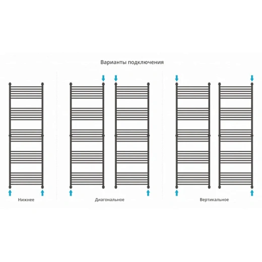 Полотенцесушитель водяной Сунержа Богема+, 1900x600, цвет матовое золото, 032-0220-1960