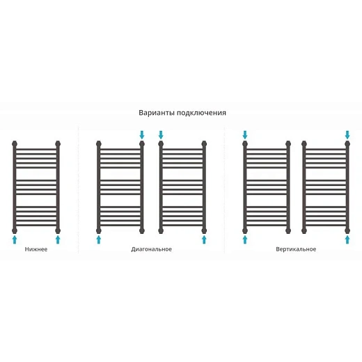Полотенцесушитель водяной Сунержа Богема+, 800x400, цвет шампань, 020-0221-8040 Полотенцесушитель водяной Сунержа Богема+, 800x400, цвет шампань, 020-0221-8040