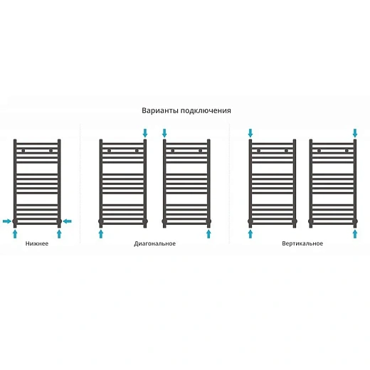Полотенцесушитель водяной Сунержа Аркус, 800x400, цвет шампань, 020-0251-8040