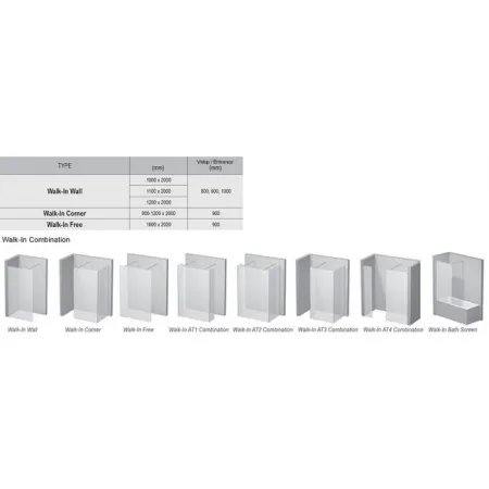 Душевая стенка Ravak ST Walk-In Corner 1200x900x2000, блестящий + транспарент