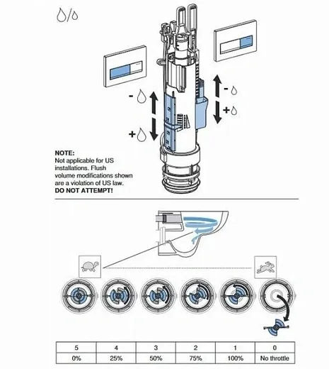 Инсталляция для унитаза Geberit Alpha 458.233.00.3A35Bc с кнопкой Geberit Alpha 35 чёрный хром