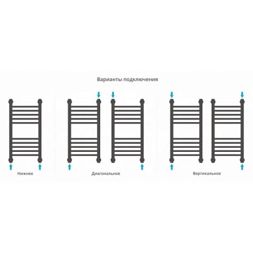 Полотенцесушитель водяной Сунержа Богема+ 12-0220-6030, 600x300, цвет белый Полотенцесушитель водяной Сунержа Богема+ 12-0220-6030, 600x300, цвет белый