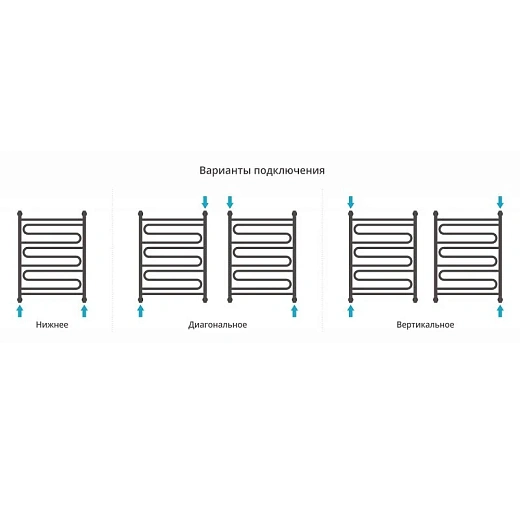 Полотенцесушитель водяной Сунержа Элегия+, 800x600, цвет шампань, 020-0205-8060