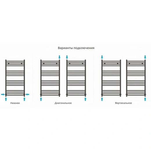 Полотенцесушитель водяной Сунержа Модус 31-0250-1050, 1000x500, цвет матовый черный Полотенцесушитель водяной Сунержа Модус 31-0250-1050, 1000x500, цвет матовый черный