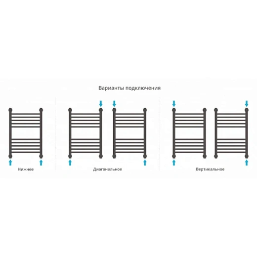Полотенцесушитель водяной Сунержа Богема+ 071-0220-6040, 600x400, цвет сатин Полотенцесушитель водяной Сунержа Богема+ 071-0220-6040, 600x400, цвет сатин