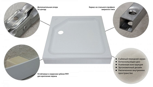 Душевой поддон Тритон ПД1 90x90 белый