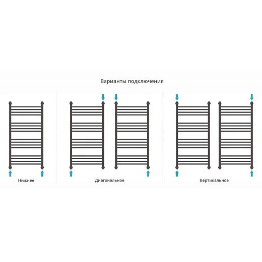 Полотенцесушитель водяной Сунержа Богема+, 1000x500, с полкой, цвет шампань, 020-0223-1050