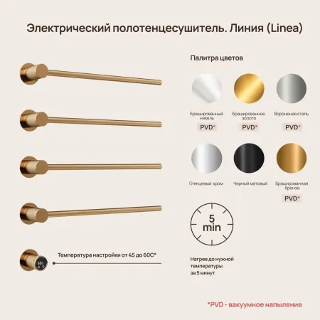 Полотенцесушитель электрический Sancos Линия (Linea) встраиваемый, вакуумное напыление (PVD покрытие), брашированная бронза, SC14001BB